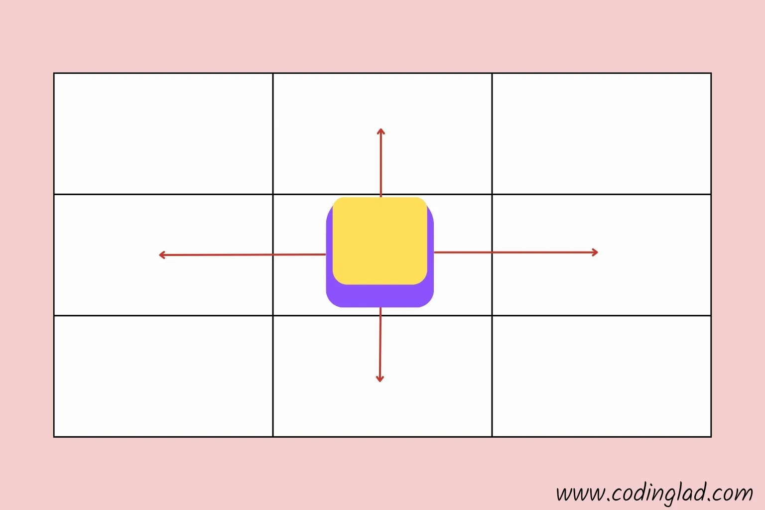 Movement Rules in OptimalTrek